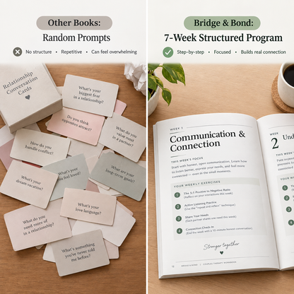 Couples Therapy Workbook